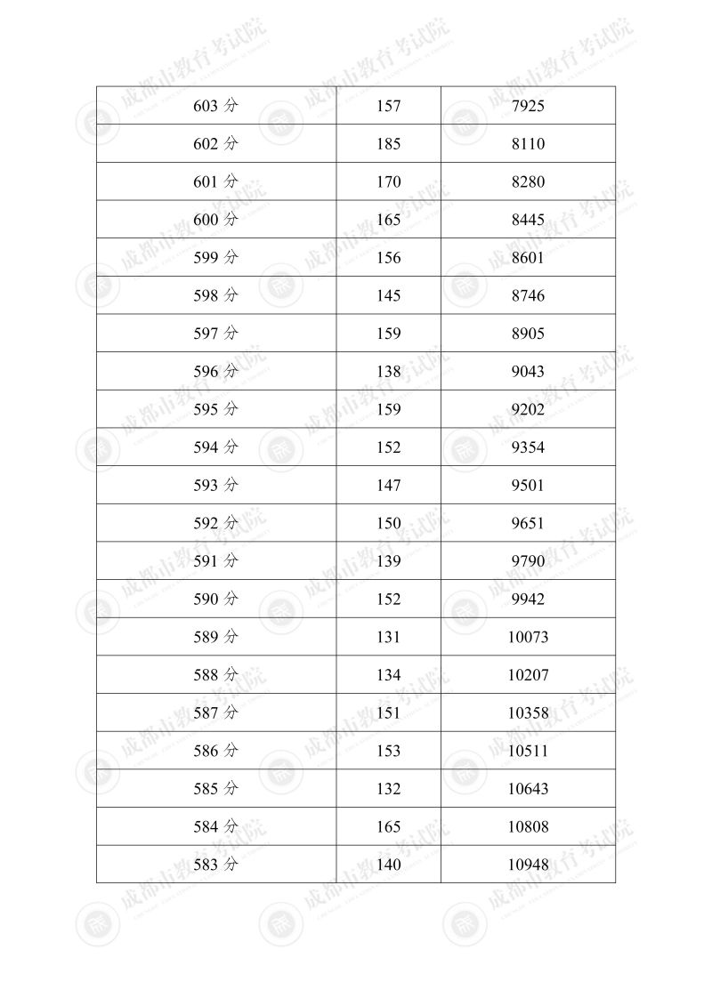 20260428_中考_4