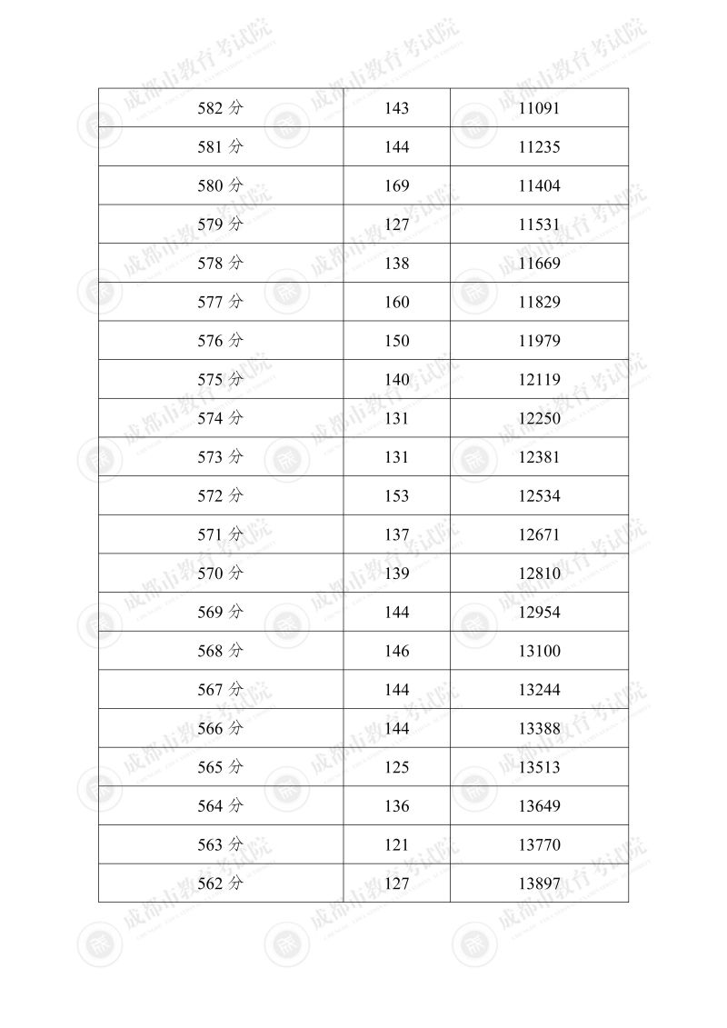 20260428_中考_5
