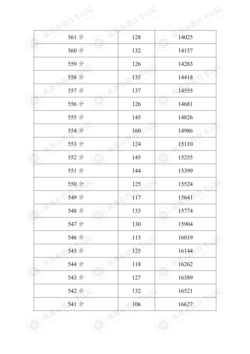 20260428_中考_6